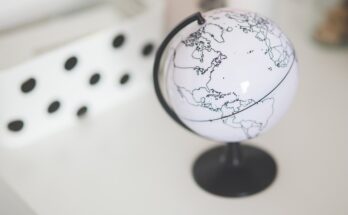 Checklist for traveling abroad